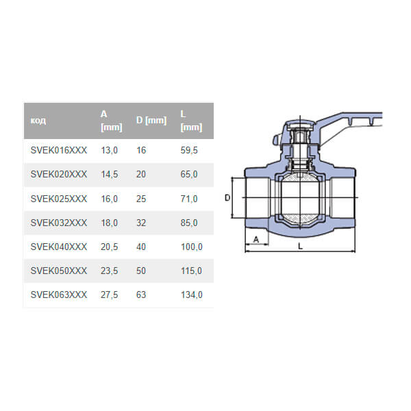 Кран шаровой рычажный Ekoplastik SVEK020XXX (245515100) D20 Кран шаровой рычажный Ekoplastik SVEK020XXX (245515100) D20