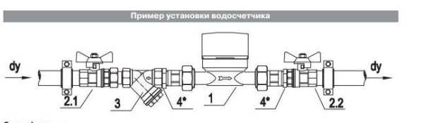 VLF-15U Счетчик 1/2 унив воды VALTEC VLF-15U Счетчик 1/2 унив воды VALTEC