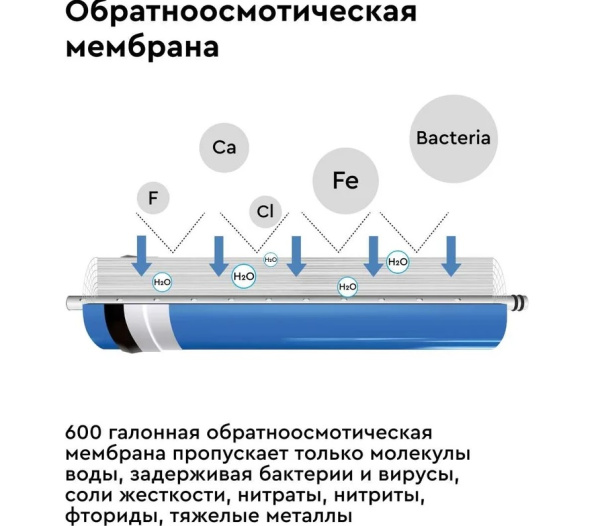 Система обратного осмоса Барьер Профи ОСМО 600 Система обратного осмоса Барьер Профи ОСМО 600