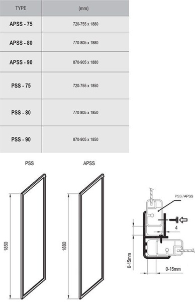 Душой уголок Ravak Supernova 100x80 профиль белый, стекло прозрачное Душой уголок Ravak Supernova 100x80 профиль белый, стекло прозрачное